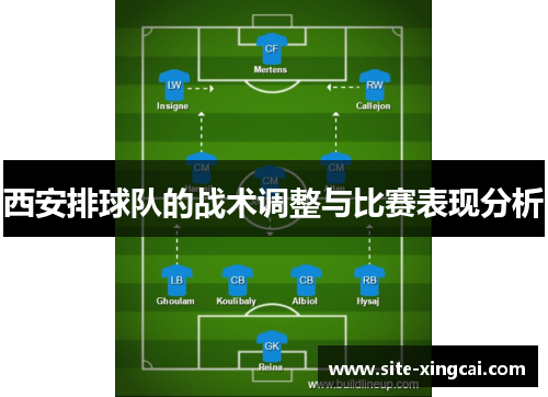 西安排球队的战术调整与比赛表现分析