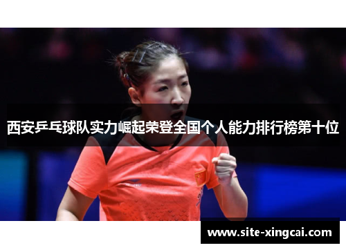 西安乒乓球队实力崛起荣登全国个人能力排行榜第十位